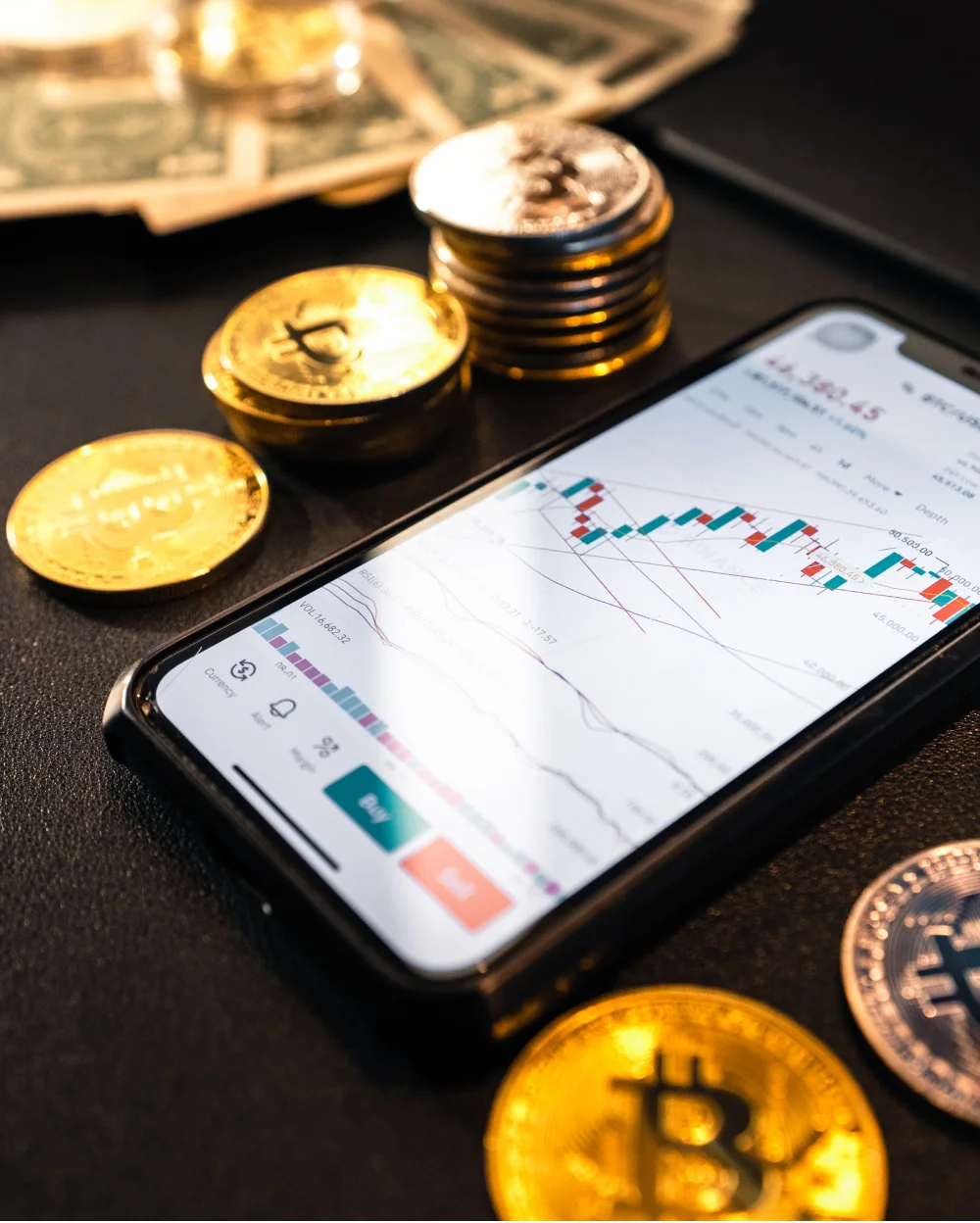 Crypto Market Charts